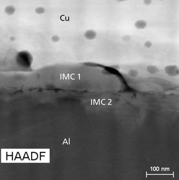 Ergebnisse des Papers Hochauflösende Analysen für Kupfer nahe IMC (Korrosionsschutz) und Aluminium nahe IMC (nicht angegriffen).
