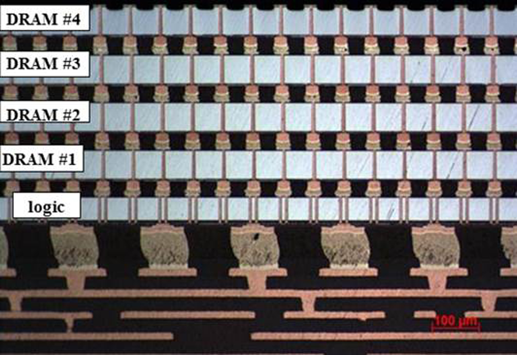 Hybride memory cube Mikrochip 3D Speicher Micron Fraunhofer CAM
