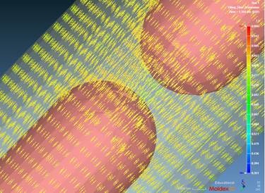 Prozesssimulation zur Analyse der Mikrostruktur