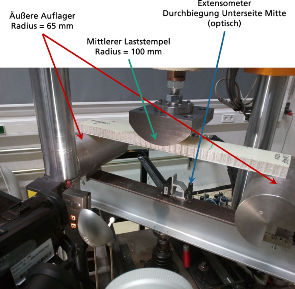Aufbau eines 3-Punkt-Biegetests