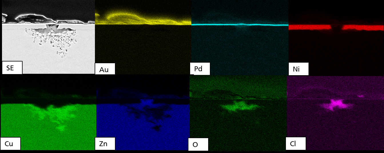 Elementverteilung Röntgenanalyse Fraunhofer IMWS